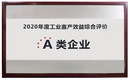 義烏帽廠高普帽業2020年度工業畝產效益綜合評價-A類企業